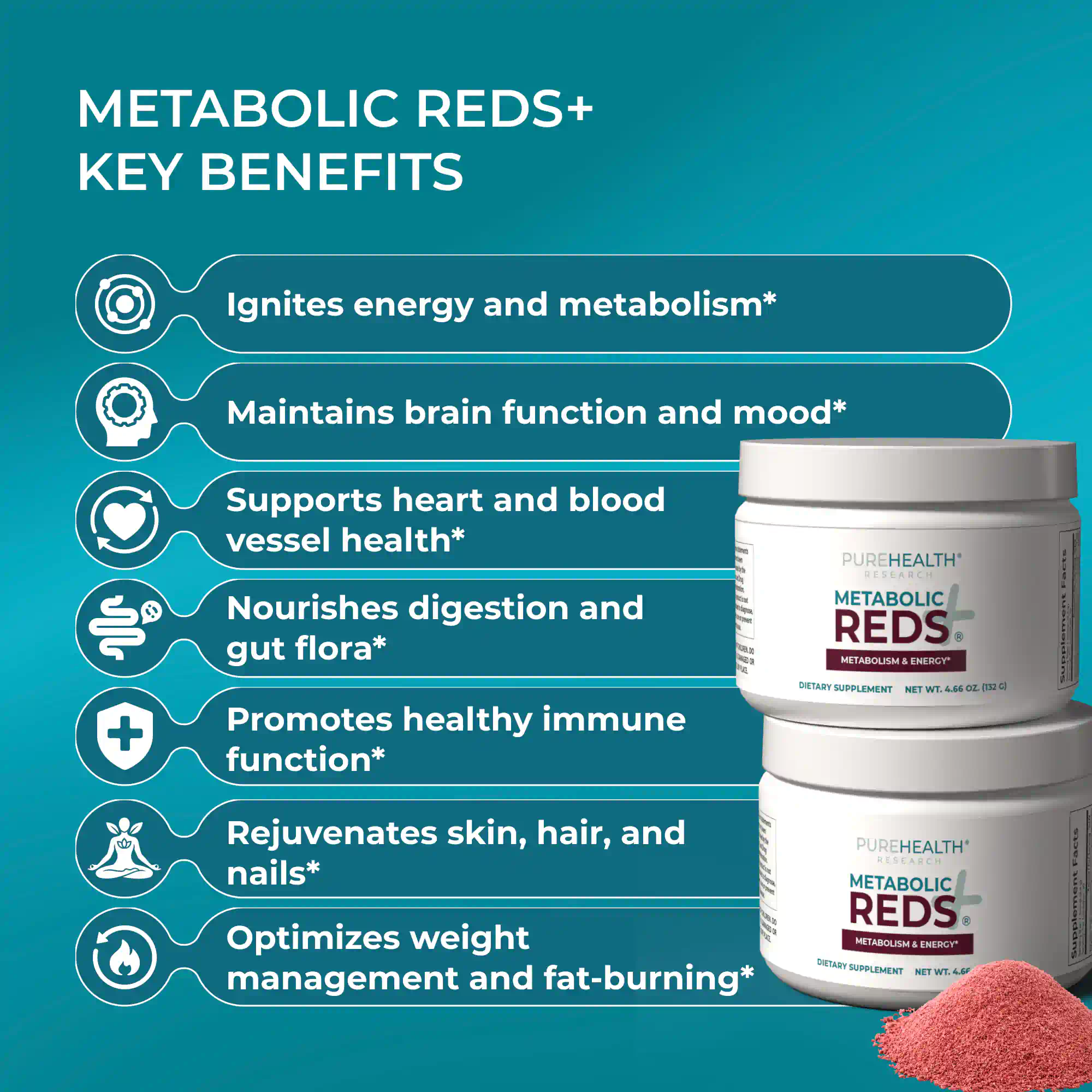 Metabolic Reds+