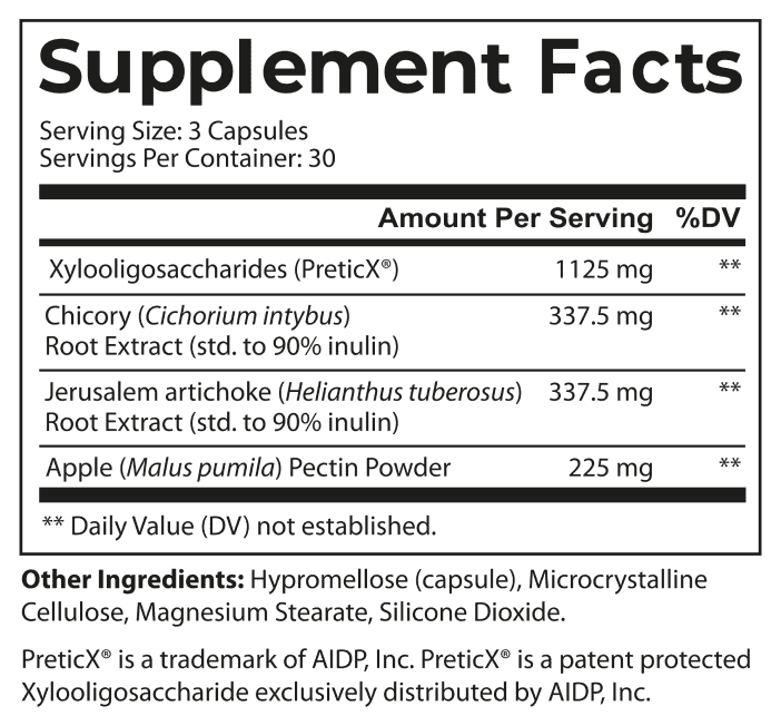 ImproBiome Supplement Facts